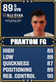 Phantom FG